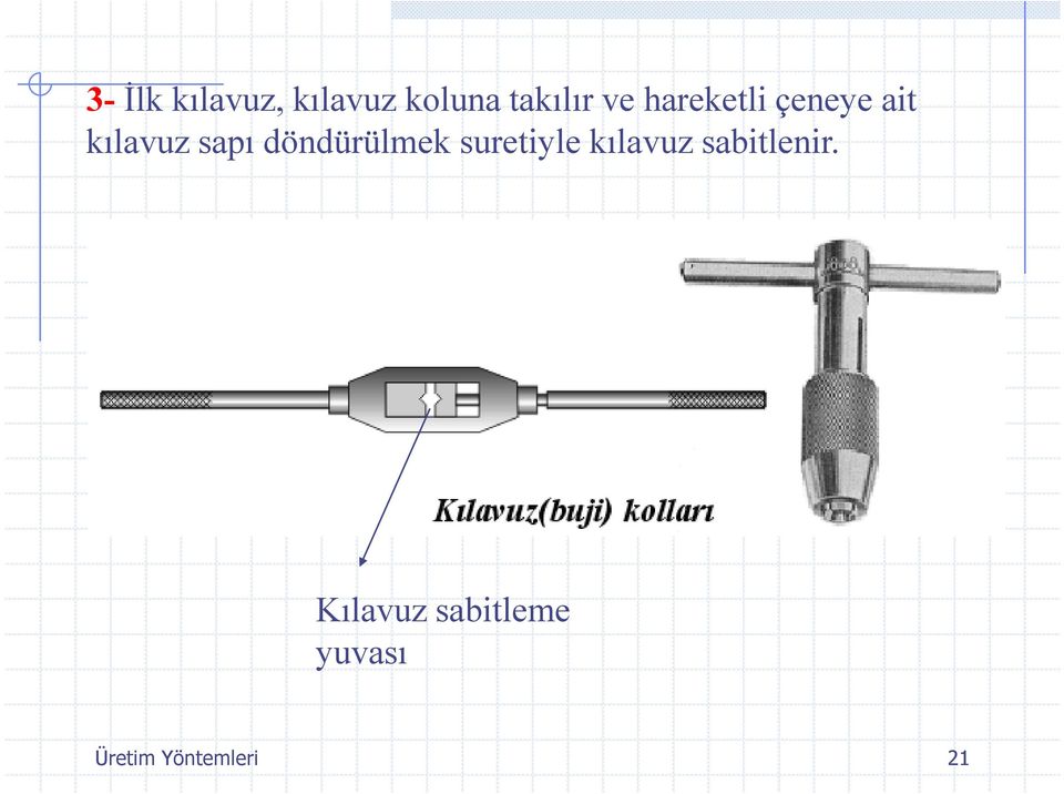 döndürülmek suretiyle kılavuz sabitlenir.