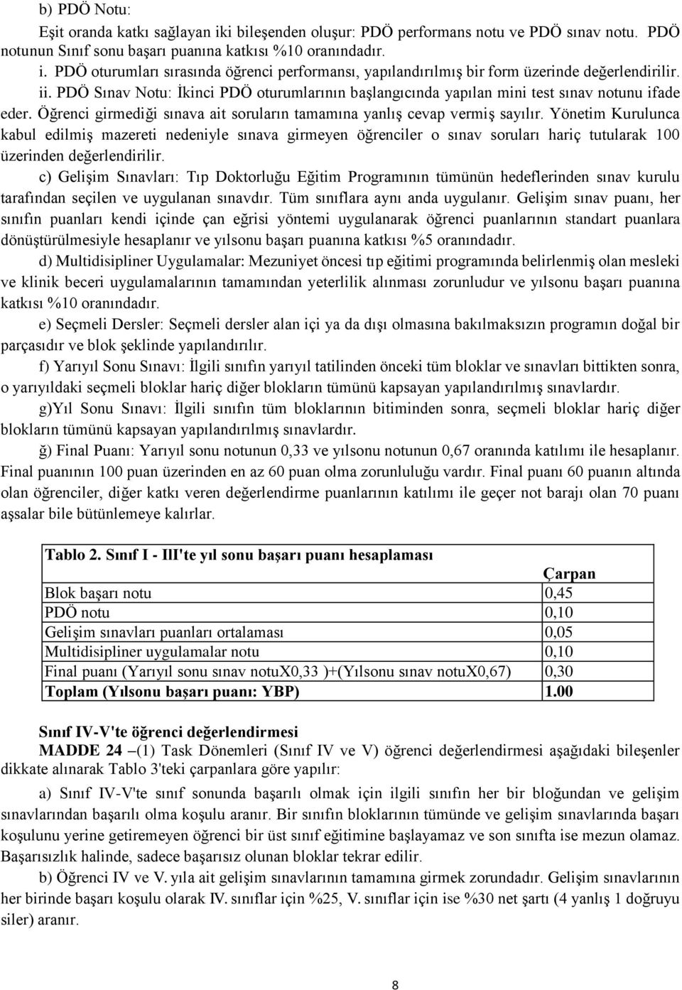 Yönetim Kurulunca kabul edilmiş mazereti nedeniyle sınava girmeyen öğrenciler o sınav soruları hariç tutularak 100 üzerinden değerlendirilir.