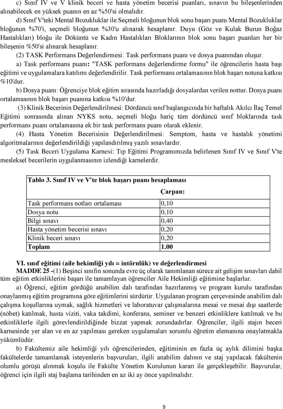 Duyu (Göz ve Kulak Burun Boğaz Hastalıkları) bloğu ile Döküntü ve Kadın Hastalıkları Bloklarının blok sonu başarı puanları her bir bileşenin %50'si alınarak hesaplanır.