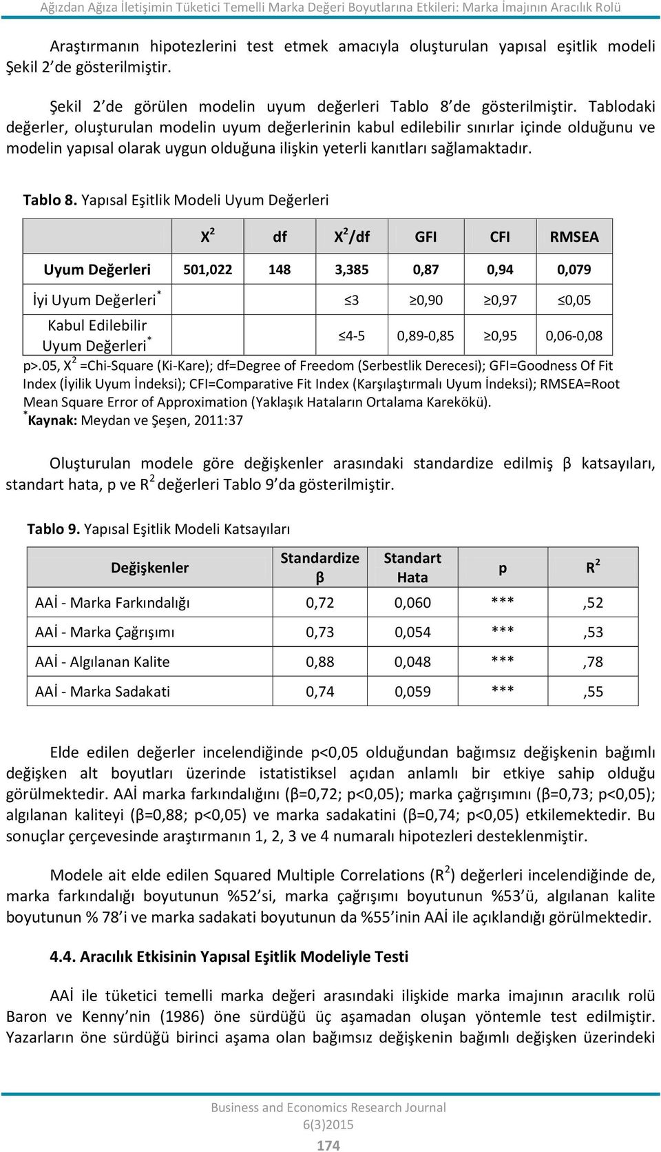 Tablodaki değerler, oluşturulan modelin uyum değerlerinin kabul edilebilir sınırlar içinde olduğunu ve modelin yapısal olarak uygun olduğuna ilişkin yeterli kanıtları sağlamaktadır. Tablo 8.