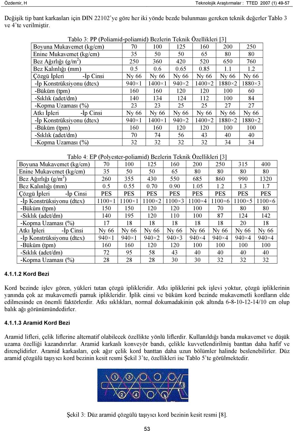 Bez Kalınlığı (mm) 0.5 0.6 0.65 0.85 1.1 1.