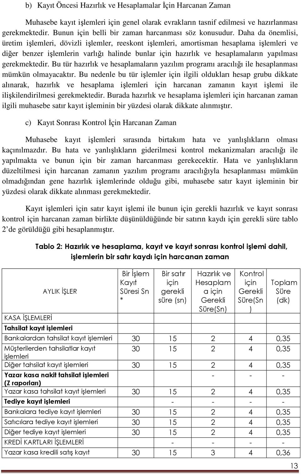 Daha da önemlisi, üretim işlemleri, dövizli işlemler, reeskont işlemleri, amortisman hesaplama işlemleri ve diğer benzer işlemlerin varlığı halinde bunlar için hazırlık ve hesaplamaların yapılması