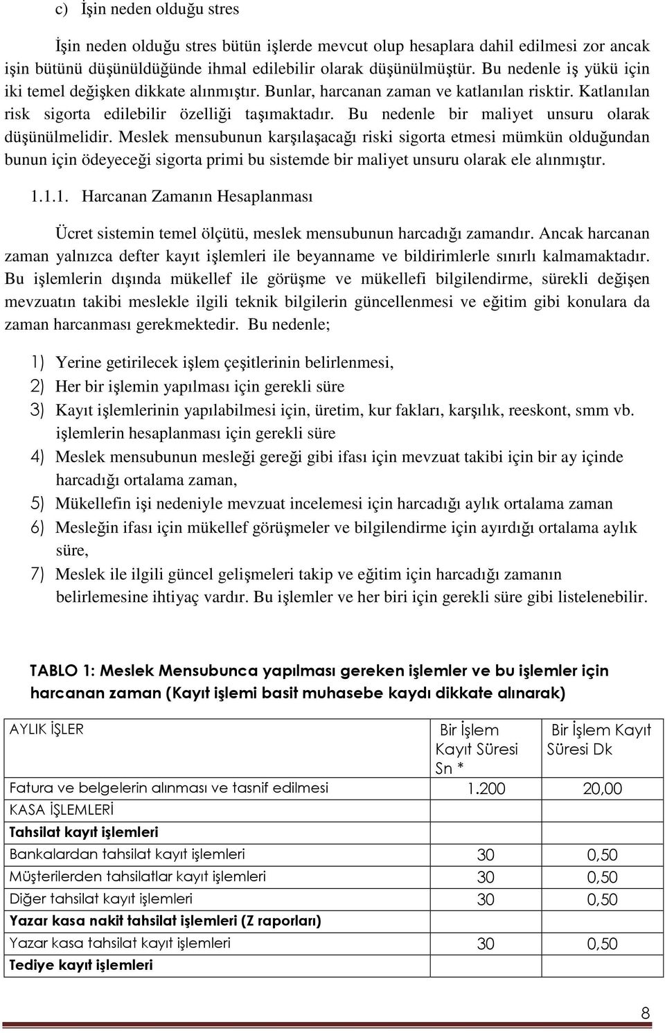 Bu nedenle bir maliyet unsuru olarak düşünülmelidir.