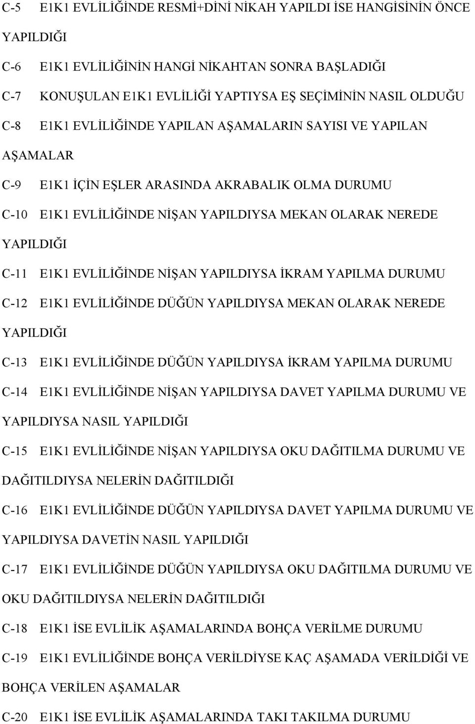 NİŞAN YAPILDIYSA İKRAM YAPILMA DURUMU C-12 E1K1 EVLİLİĞİNDE DÜĞÜN YAPILDIYSA MEKAN OLARAK NEREDE YAPILDIĞI C-13 E1K1 EVLİLİĞİNDE DÜĞÜN YAPILDIYSA İKRAM YAPILMA DURUMU C-14 E1K1 EVLİLİĞİNDE NİŞAN