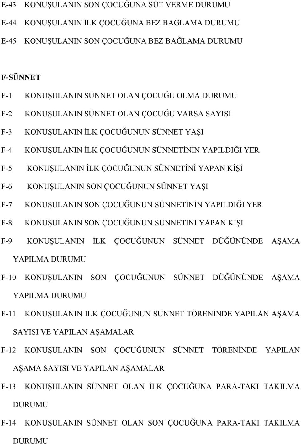 KİŞİ F-6 KONUŞULANIN SON ÇOCUĞUNUN SÜNNET YAŞI F-7 KONUŞULANIN SON ÇOCUĞUNUN SÜNNETİNİN YAPILDIĞI YER F-8 KONUŞULANIN SON ÇOCUĞUNUN SÜNNETİNİ YAPAN KİŞİ F-9 KONUŞULANIN İLK ÇOCUĞUNUN SÜNNET DÜĞÜNÜNDE