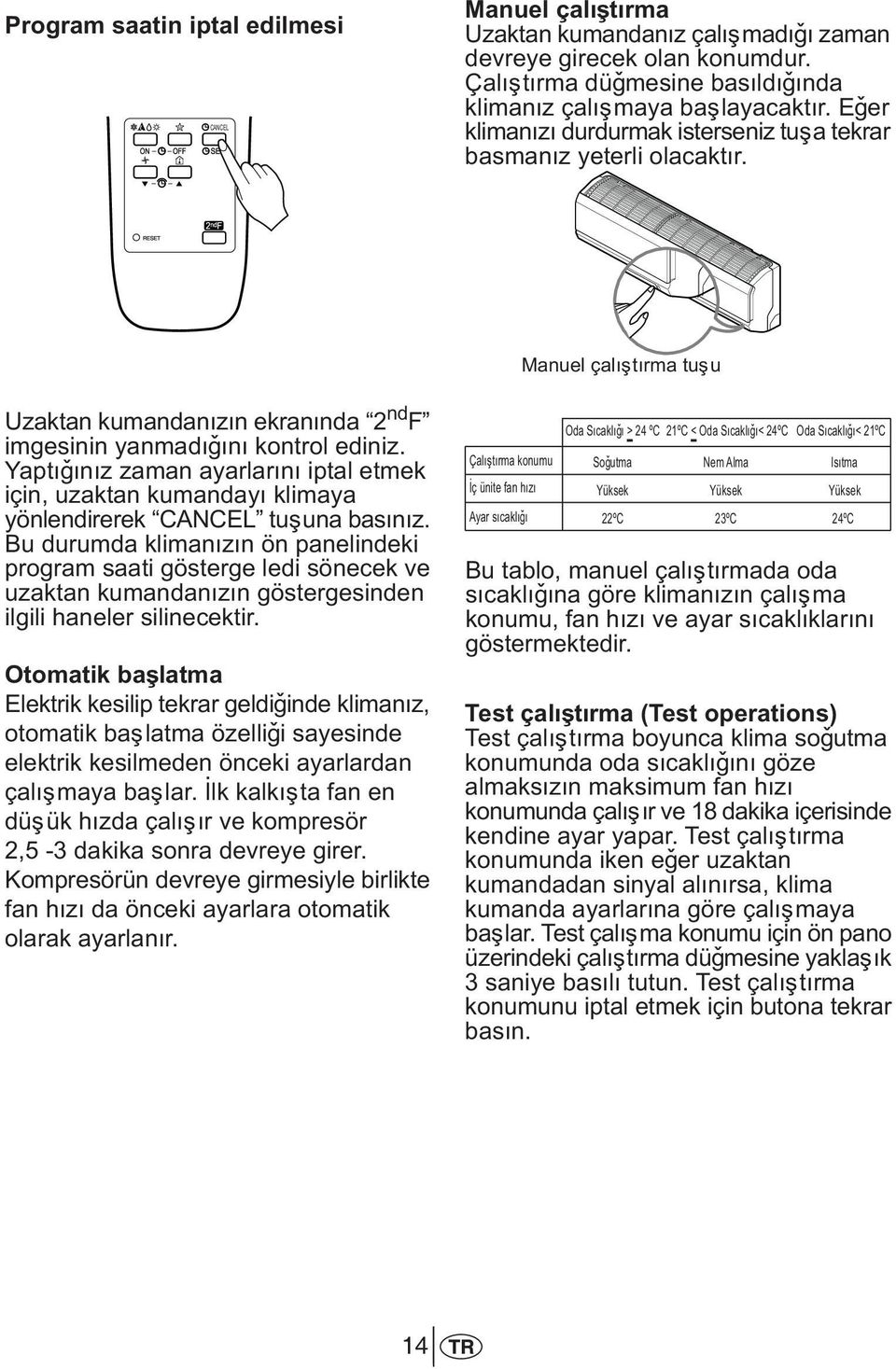 Yaptýðýnýz zaman ayarlarýný iptal etmek için, uzaktan kumandayý klimaya yönlendirerek CANCEL tuþuna basýnýz.