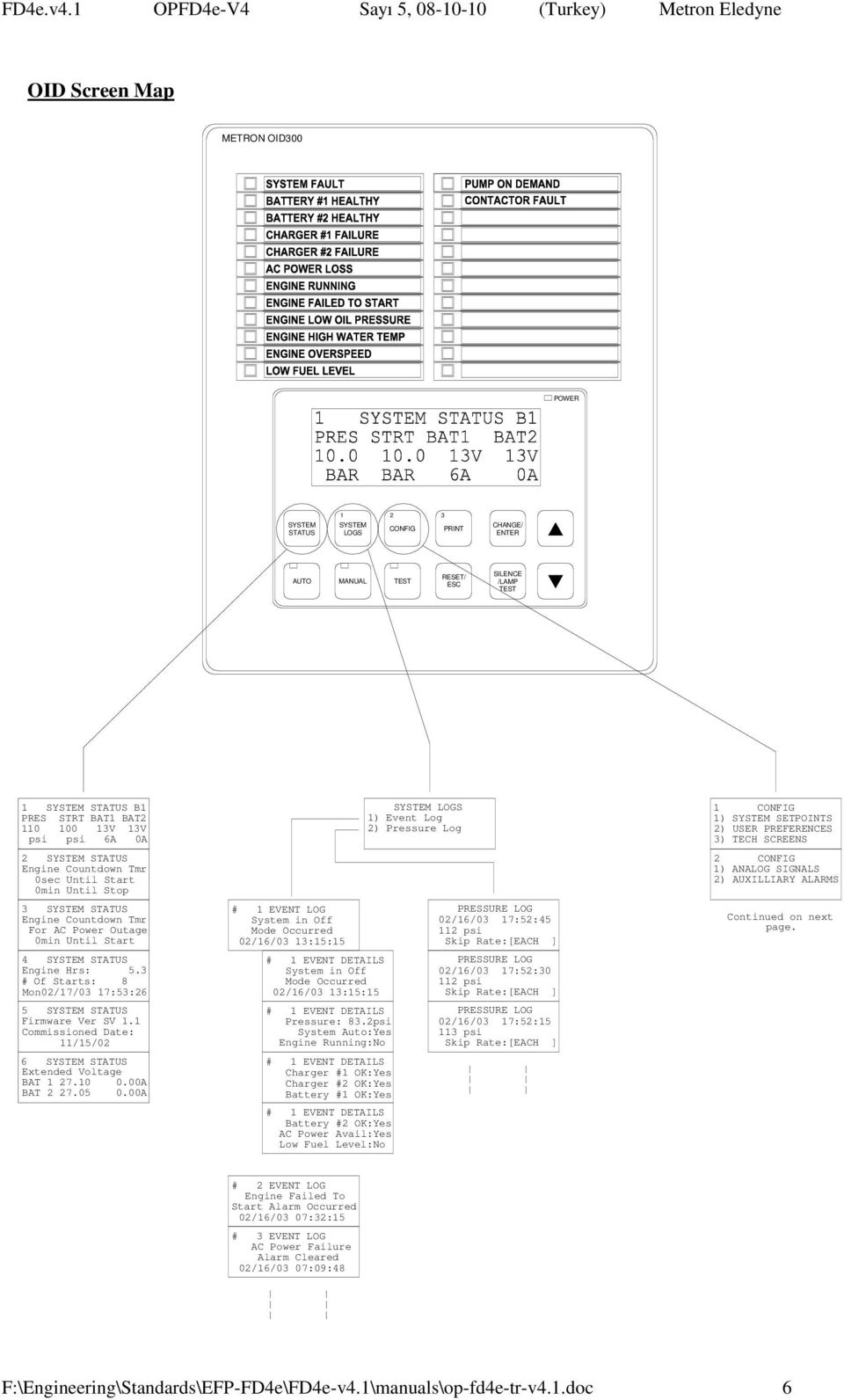 3 # Of Starts: 8 Mon02/17/03 17:53:26 5 SYSTEM STATUS Firmware Ver SV 1.1 Commissioned Date: 11/15/02 6 SYSTEM STATUS Extended Voltage BAT 1 27.10 0.00A BAT 2 27.05 0.