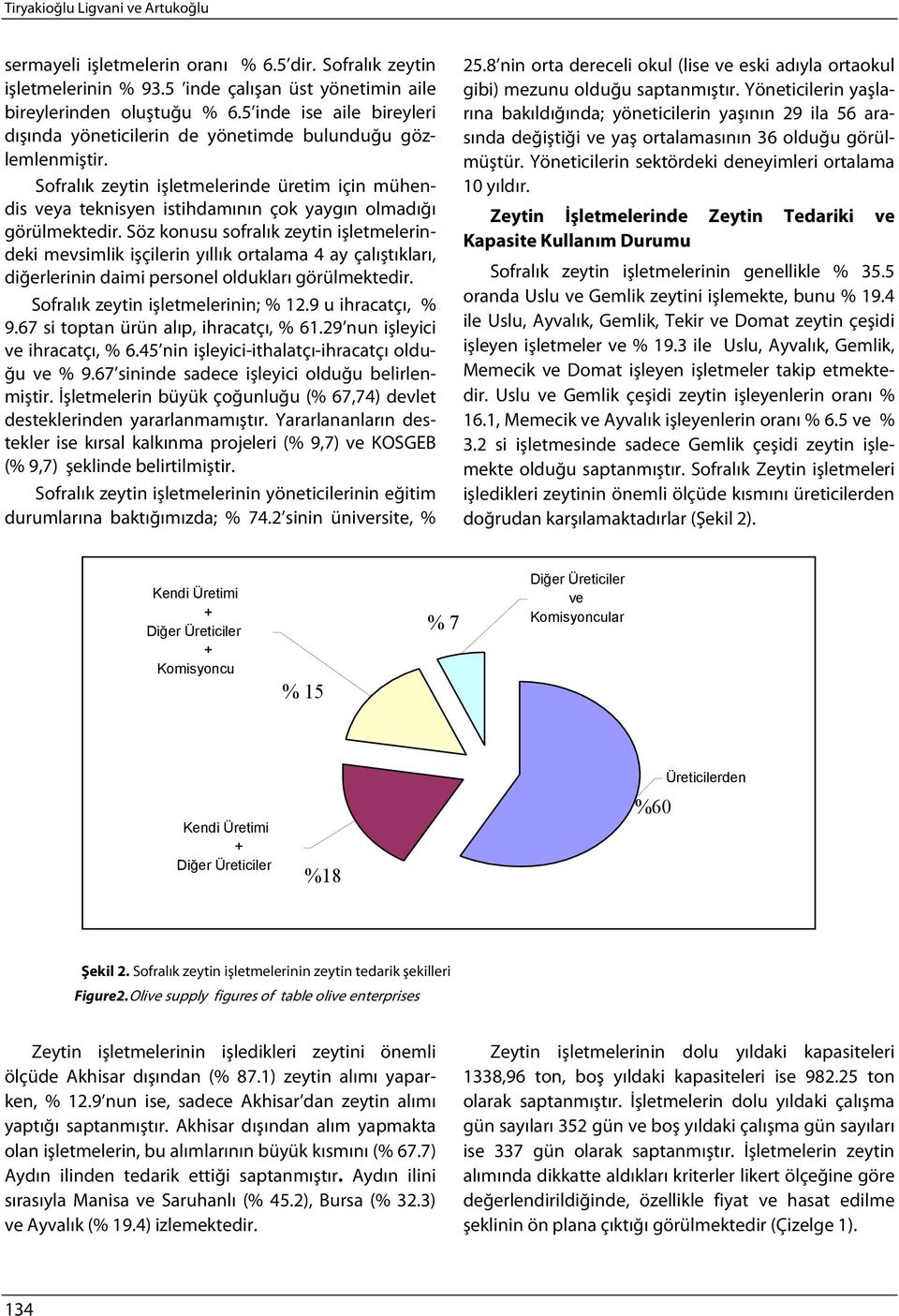 Sofralık zeytin işletmelerinde üretim için mühendis veya teknisyen istihdamının çok yaygın olmadığı görülmektedir.