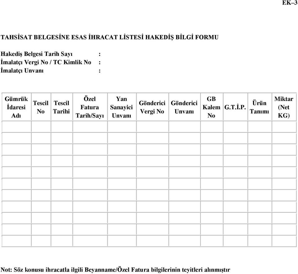 Fatura Tarih/Sayı Yan Sanayici Unvanı Gönderici Vergi No Gönderici Unvanı GB Kalem No G.T.İ.P.