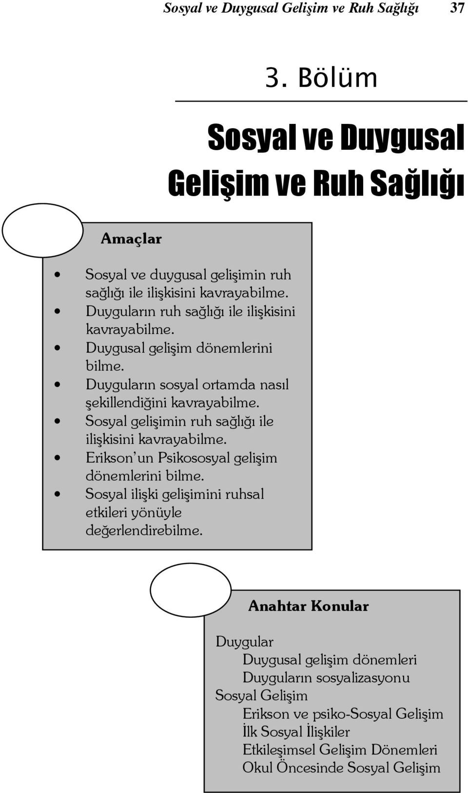 Sosyal gelişimin ruh sağlığı ile ilişkisini kavrayabilme. Erikson un Psikososyal gelişim dönemlerini bilme. Sosyal ilişki gelişimini ruhsal etkileri yönüyle değerlendirebilme.