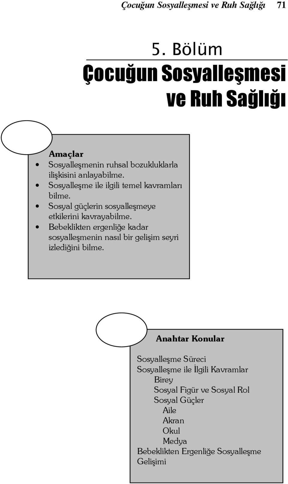 Sosyalleşme ile ilgili temel kavramları bilme. Sosyal güçlerin sosyalleşmeye etkilerini kavrayabilme.