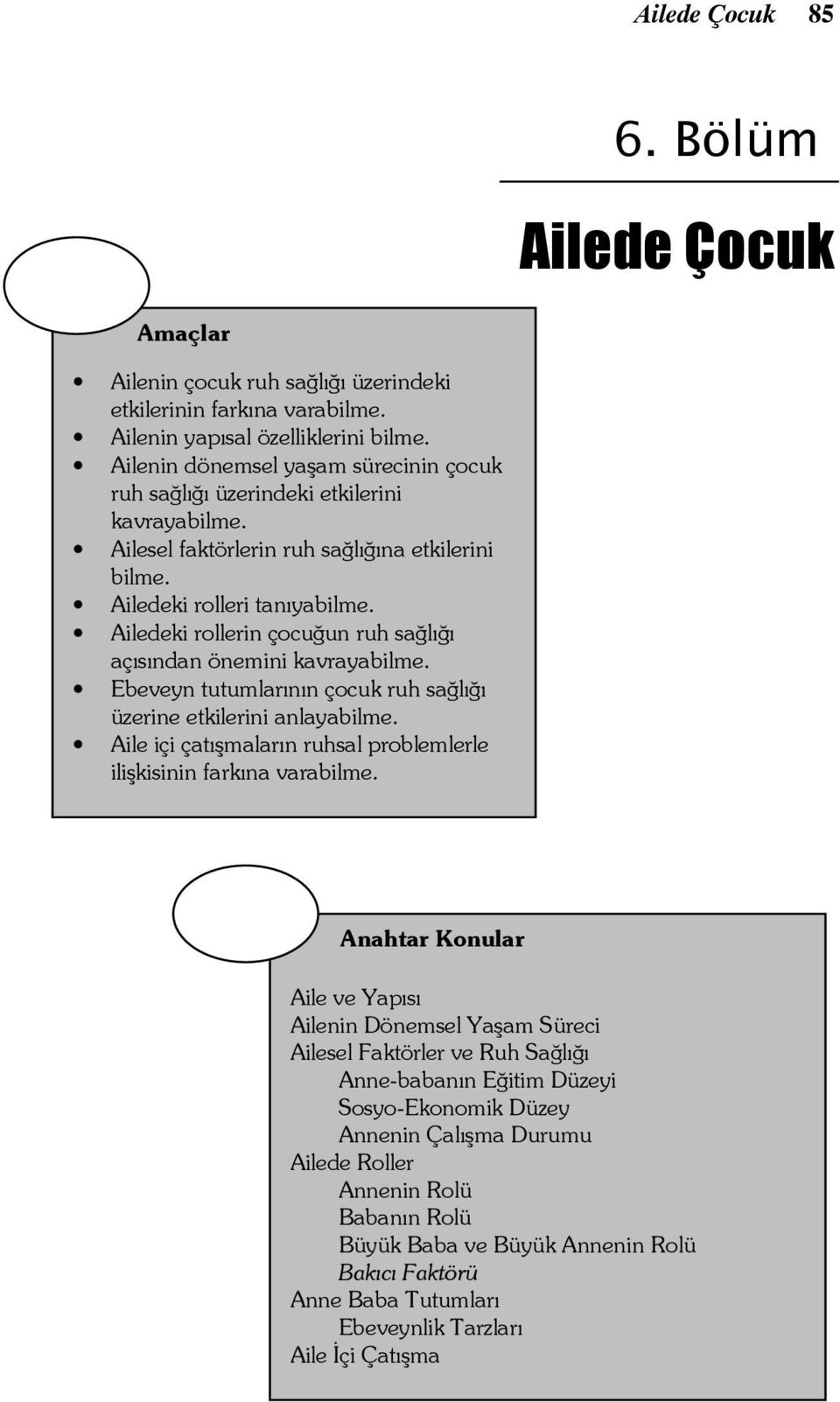 Ailedeki rollerin çocuğun ruh sağlığı açısından önemini kavrayabilme. Ebeveyn tutumlarının çocuk ruh sağlığı üzerine etkilerini anlayabilme.