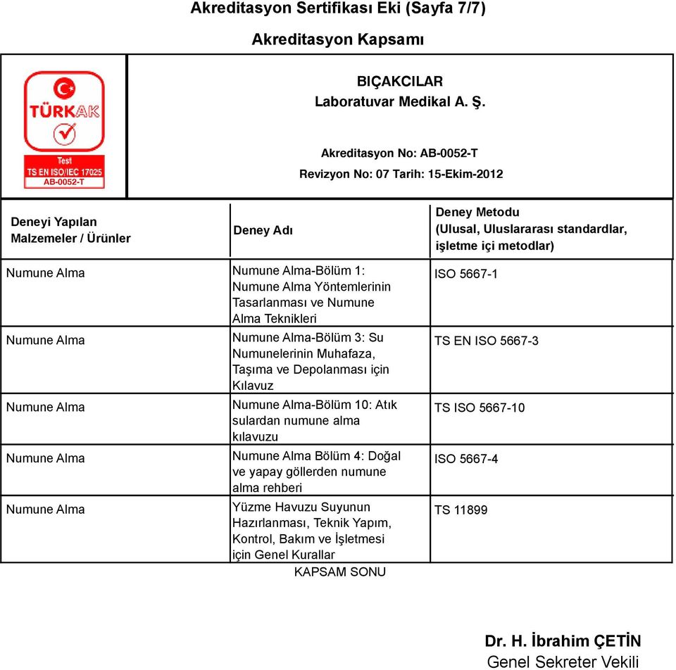 10: Atık TS ISO 5667-10 sulardan numune alma kılavuzu Numune Alma Numune Alma Bölüm 4: Doğal ISO 5667-4 ve yapay göllerden numune alma rehberi Numune Alma