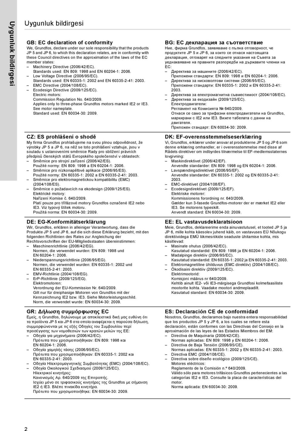 Low Voltage Directive (2006/95/EC). Standards used: EN 60335-1: 2002 and EN 60335-2-41: 2003. EMC Directive (2004/108/EC). Ecodesign Directive (2009/125/EC). Electric motors: Commission Regulation No.