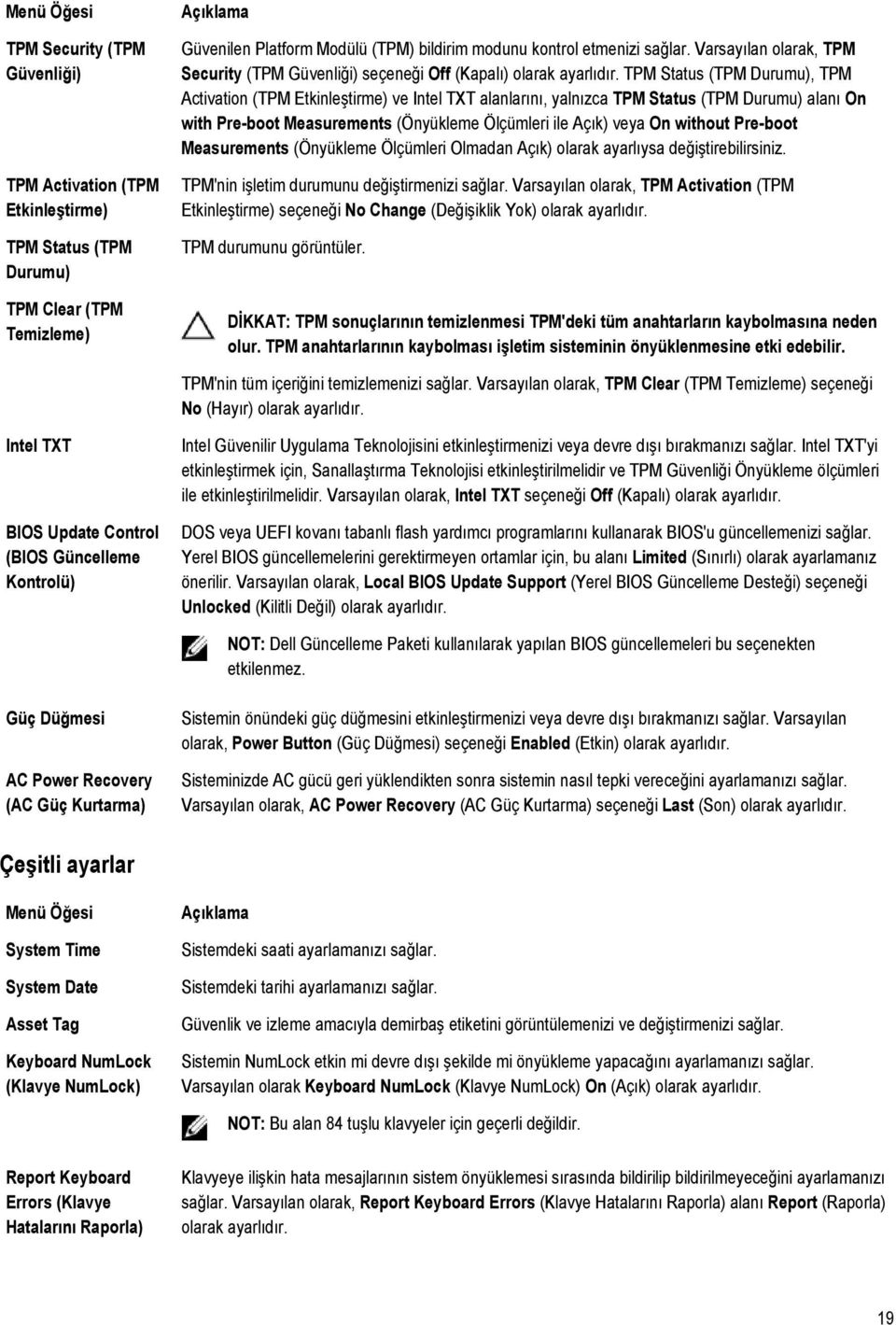 TPM Status (TPM Durumu), TPM Activation (TPM Etkinleştirme) ve Intel TXT alanlarını, yalnızca TPM Status (TPM Durumu) alanı On with Pre-boot Measurements (Önyükleme Ölçümleri ile Açık) veya On