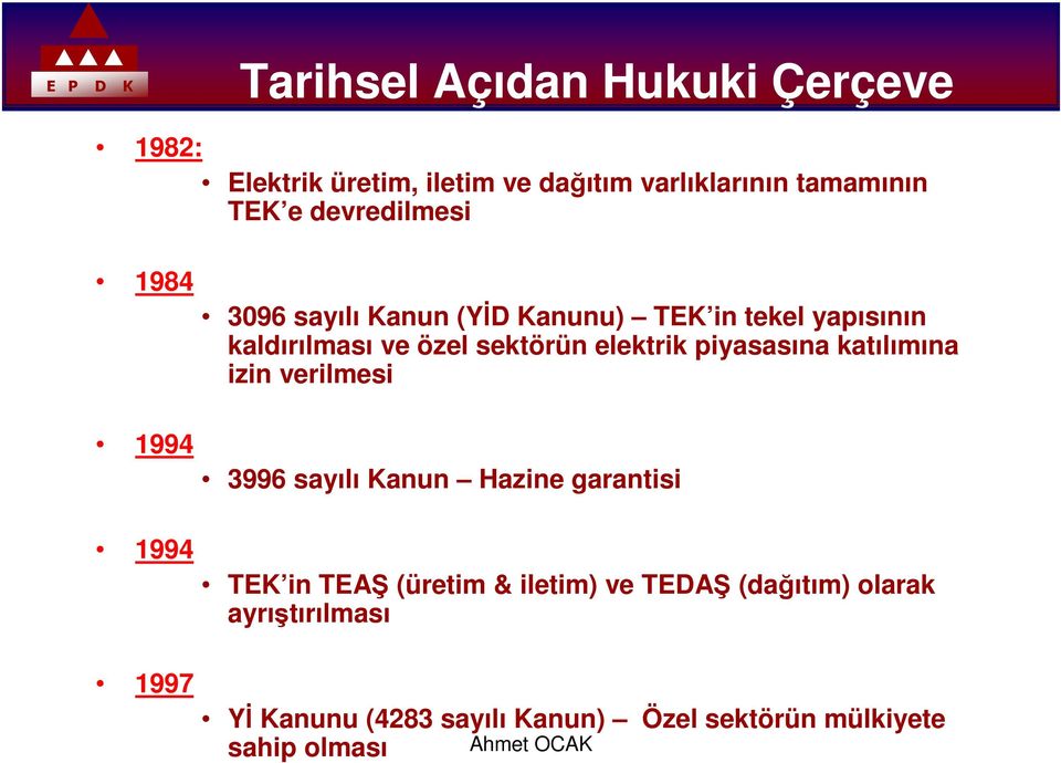 sektörün elektrik piyasasına katılımına izin verilmesi 3996 sayılı Kanun Hazine garantisi TEK in TEAŞ (üretim