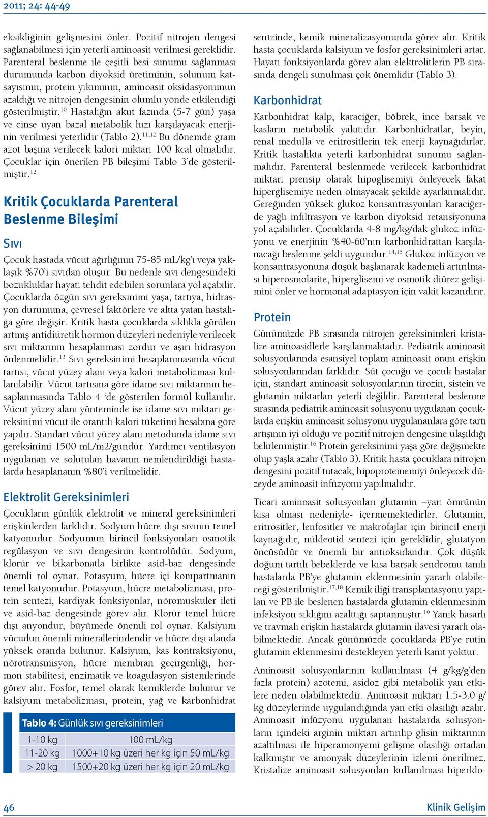 yönde etkilendiği gösterilmiştir. 10 Hastalığın akut fazında (5-7 gün) yaşa ve cinse uyan bazal metabolik hızı karşılayacak enerjinin verilmesi yeterlidir (Tablo 2).