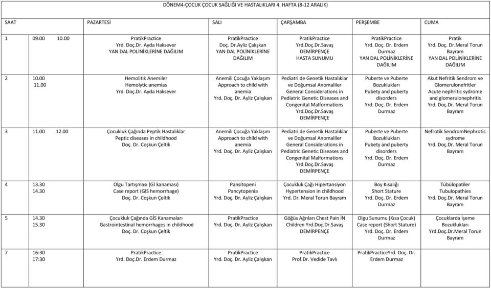 Meral Torun Hemolitik Anemiler Hemolytic anemias Anemili Çocuğa Yaklaşım Approach to child with anemia Pediatri de Genetik Hastalıklar ve Doğumsal Anomaliler General Considerations in Pediatric