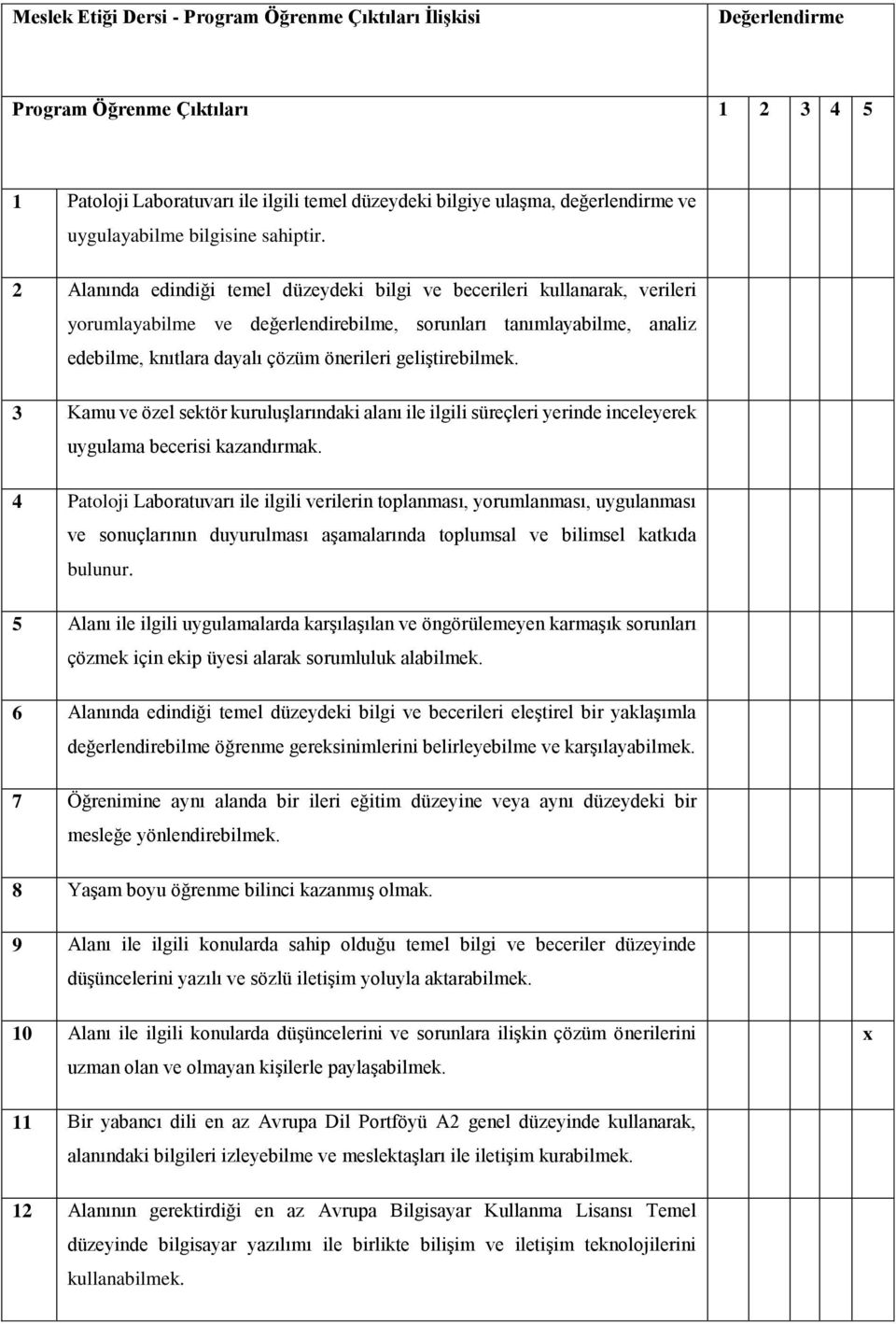 2 Alanında edindiği temel düzeydeki bilgi ve becerileri kullanarak, verileri yorumlayabilme ve değerlendirebilme, sorunları tanımlayabilme, analiz edebilme, knıtlara dayalı çözüm önerileri