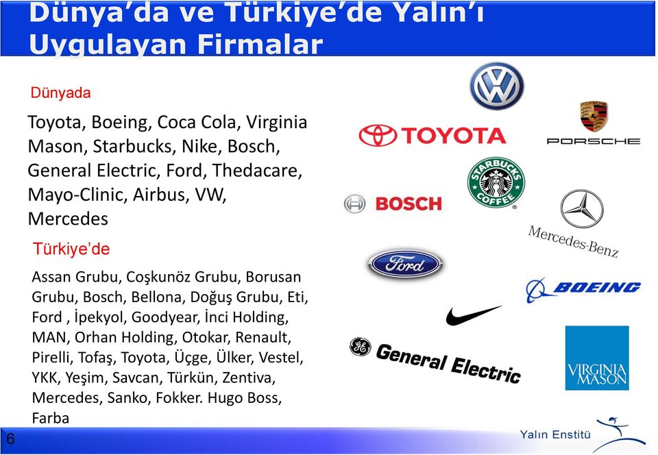 Borusan Grubu, Bosch, Bellona, Doğuş Grubu, Eti, Ford, İpekyol, Goodyear, İnci Holding, MAN, Orhan Holding, Otokar,