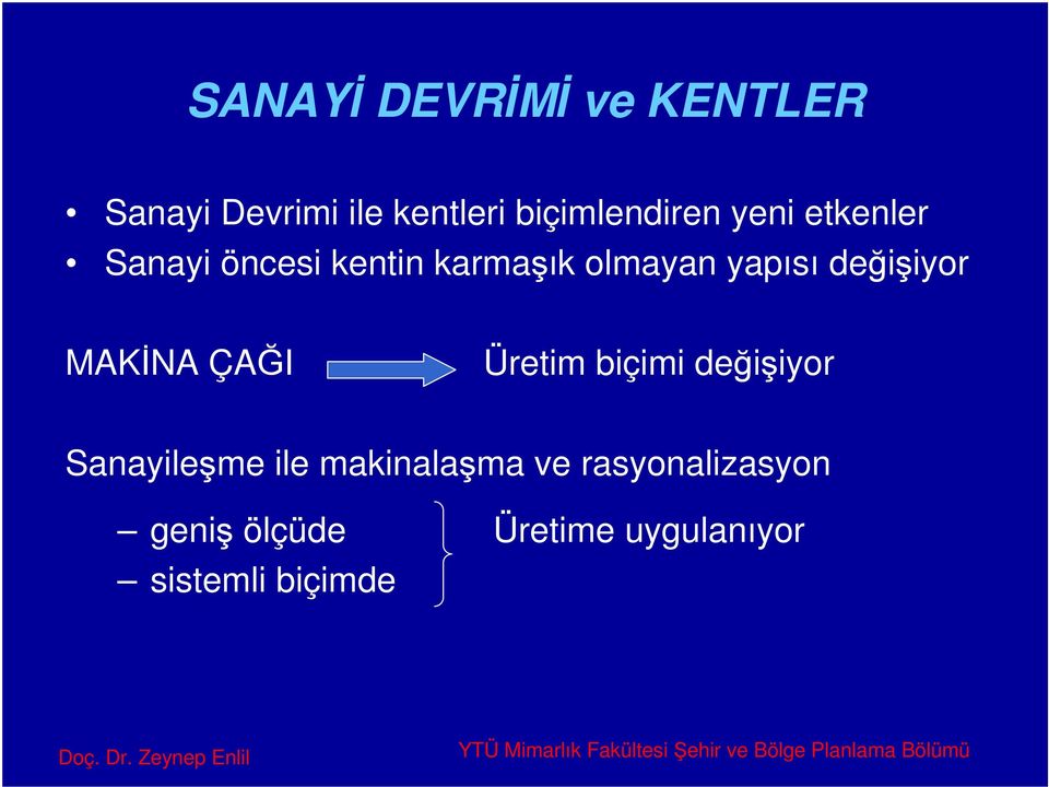 değişiyor MAKİNA ÇAĞI Üretim biçimi değişiyor Sanayileşme ile