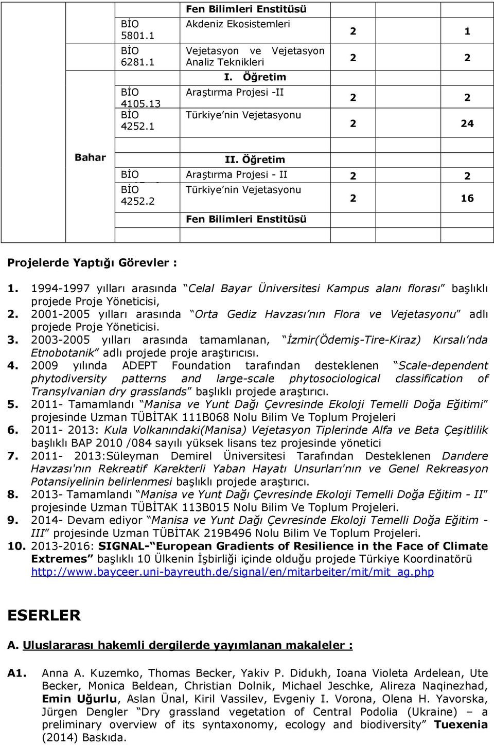 2001-2005 yılları arasında Orta Gediz Havzası nın Flora ve Vejetasyonu adlı projede Proje Yöneticisi. 3.