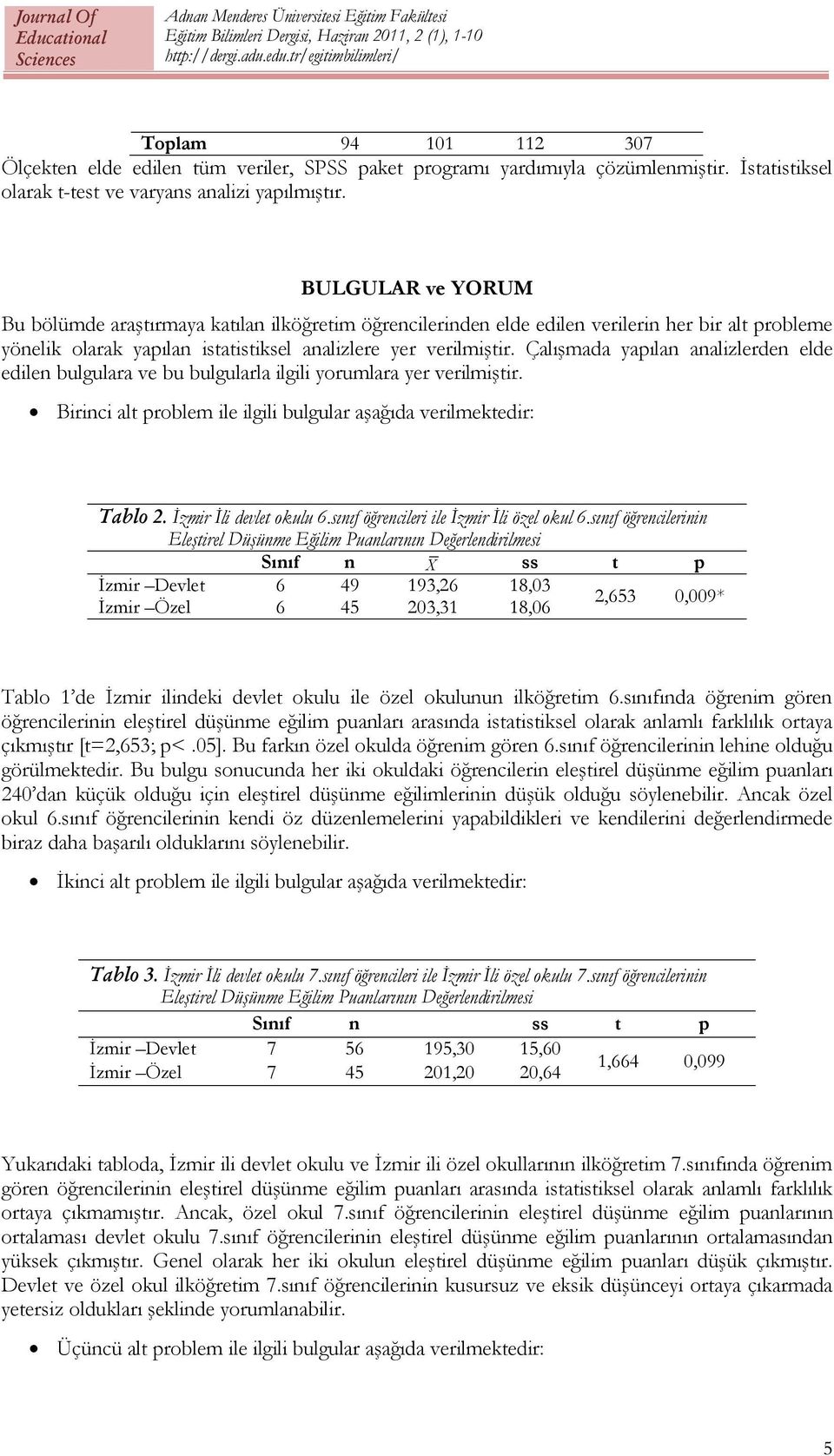 Çalışmada yapılan analizlerden elde edilen bulgulara ve bu bulgularla ilgili yorumlara yer verilmiştir. Birinci alt problem ile ilgili bulgular aşağıda verilmektedir: Tablo 2.