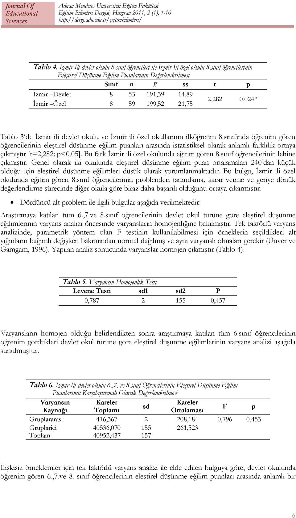 ve İzmir ili özel okullarının ilköğretim 8.sınıfında öğrenim gören öğrencilerinin eleştirel düşünme eğilim puanları arasında istatistiksel olarak anlamlı farklılık ortaya çıkmıştır [t=2,282; p<0,05].