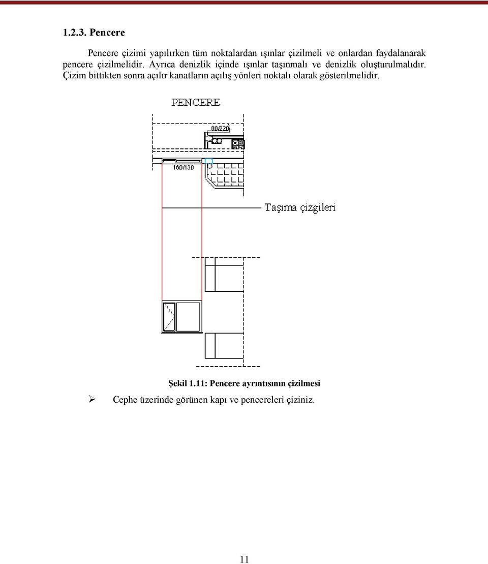 pencere çizilmelidir. Ayrıca denizlik içinde ışınlar taşınmalı ve denizlik oluşturulmalıdır.