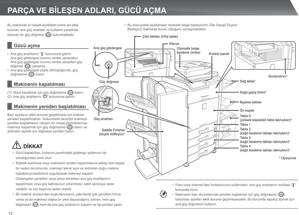 Çıktı tablası (Orta tabla) Gücü açma Ana güç anahtarını " " konumuna getirin. Ana güç göstergesi turuncu renkte yanacaktır. Ana güç göstergesi turuncu renkte yanarken güç düğmesi ( ) çalışmaz.