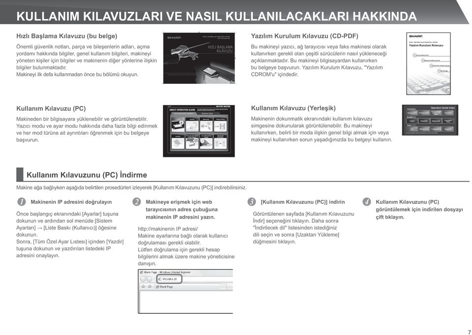 RENKLI ÇOK FONKS YONLU SISTEM MX-4112N / MX-5112N Yazılım Kurulum Kılavuzu (CD-PDF) Önemli güvenlik notları, parça ve bileşenlerin adları, açma yordamı hakkında bilgiler, genel kullanım bilgileri,