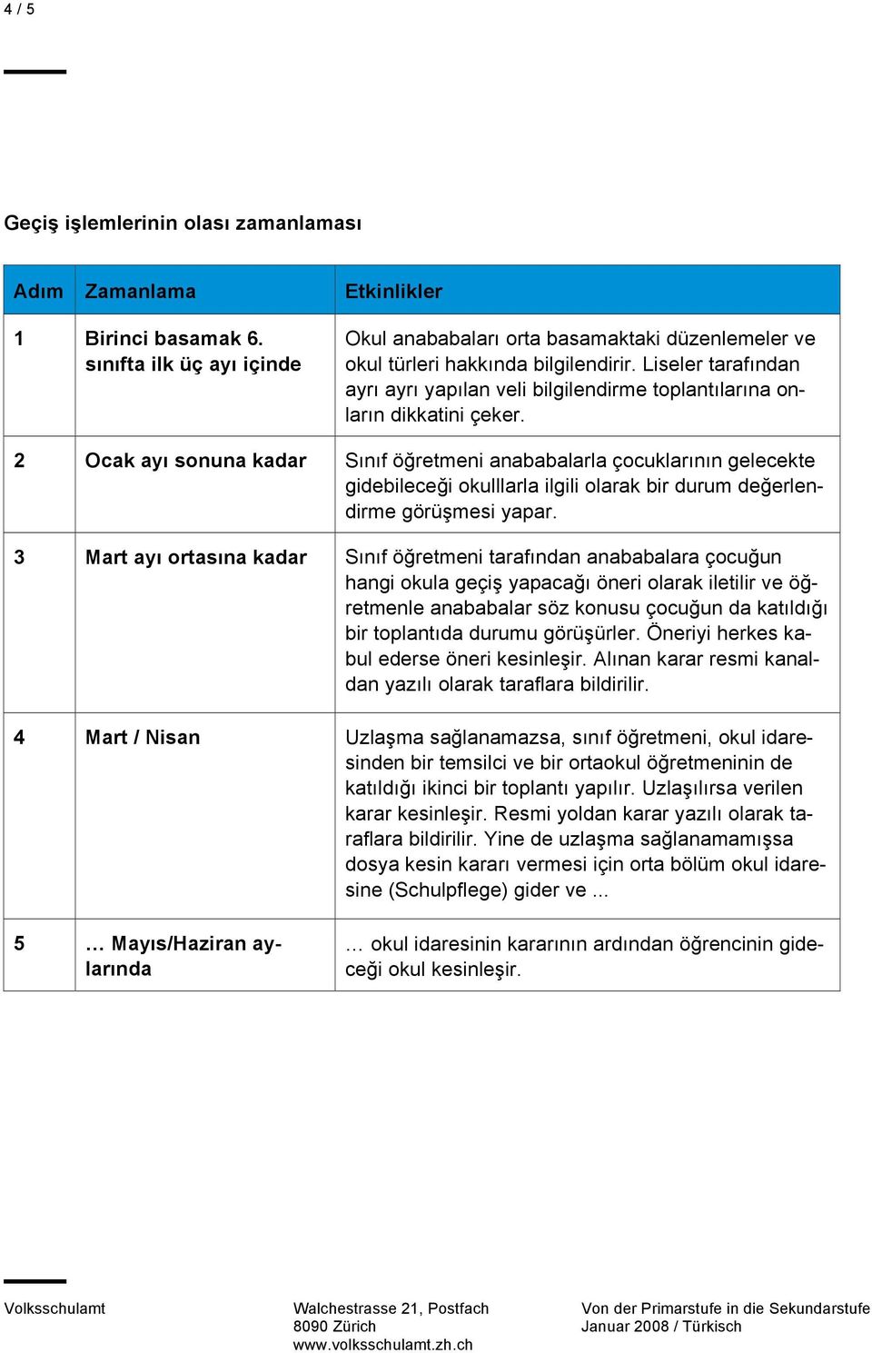 Liseler tarafından ayrı ayrı yapılan veli bilgilendirme toplantılarına onların dikkatini çeker.