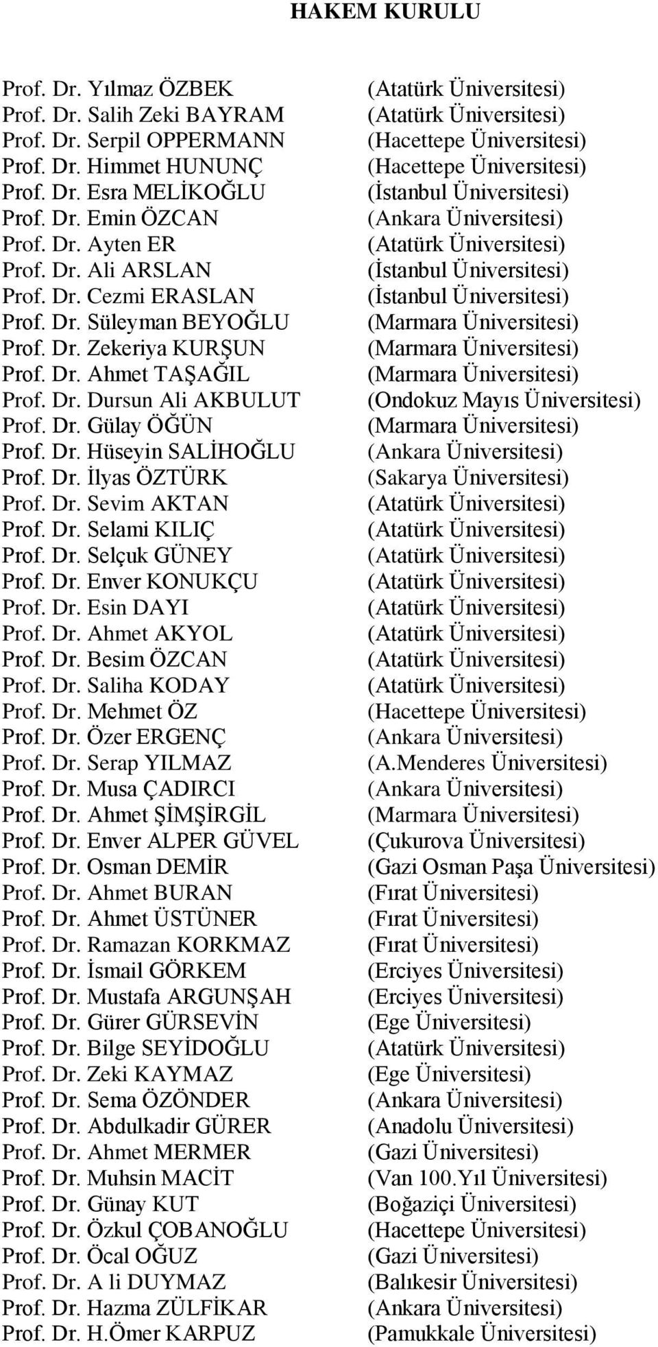 Dr. Sevim AKTAN Prof. Dr. Selami KILIÇ Prof. Dr. Selçuk GÜNEY Prof. Dr. Enver KONUKÇU Prof. Dr. Esin DAYI Prof. Dr. Ahmet AKYOL Prof. Dr. Besim ÖZCAN Prof. Dr. Saliha KODAY Prof. Dr. Mehmet ÖZ Prof.