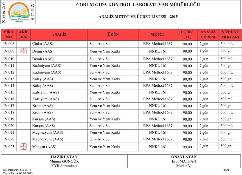 012 admiyum (AAS) Su Atık Su EPA ethod 1637 90,00 2 gün 500 m IV.013 alay (AAS) Yem ve Yem atkı NN 161 90,00 2 gün 500 gr IV.014 alay (AAS) Su Atık Su EPA ethod 1637 90,00 2 gün 500 m IV.