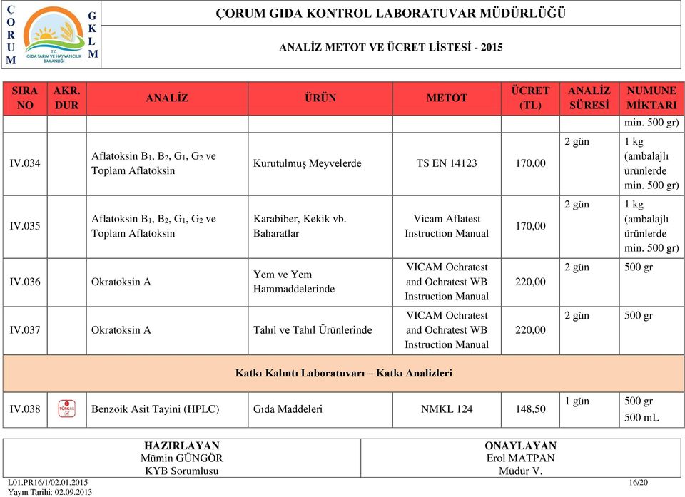 Baharatlar Yem ve Yem Hammaddelerinde IV.