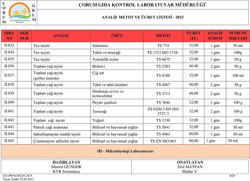 037 Toplam yağ tayini (gerber metodu) Çiğ süt TS 8189 32,00 100 ml II.038 Toplam yağ tayini Tahıl ve tahıl ürünleri TS 4967 48,00 2 gün 50 g II.