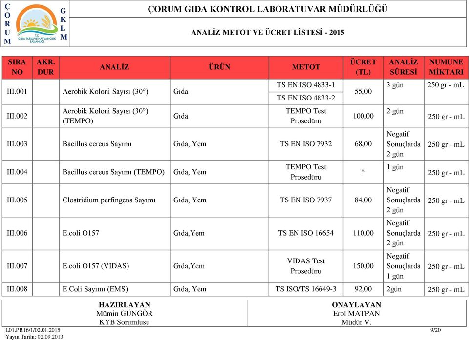 003 Bacillus cereus Sayımı ıda, Yem TS EN IS 7932 68,00 III.004 Bacillus cereus Sayımı (TEP) ıda, Yem TEP Test III.