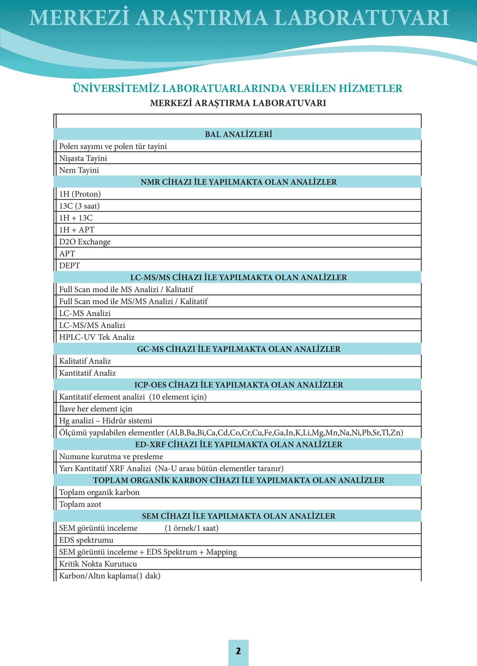 MS/MS Analizi / Kalitatif LC-MS Analizi LC-MS/MS Analizi HPLC-UV Tek Analiz GC-MS CİHAZI İLE YAPILMAKTA OLAN ANALİZLER Kalitatif Analiz Kantitatif Analiz ICP-OES CİHAZI İLE YAPILMAKTA OLAN ANALİZLER