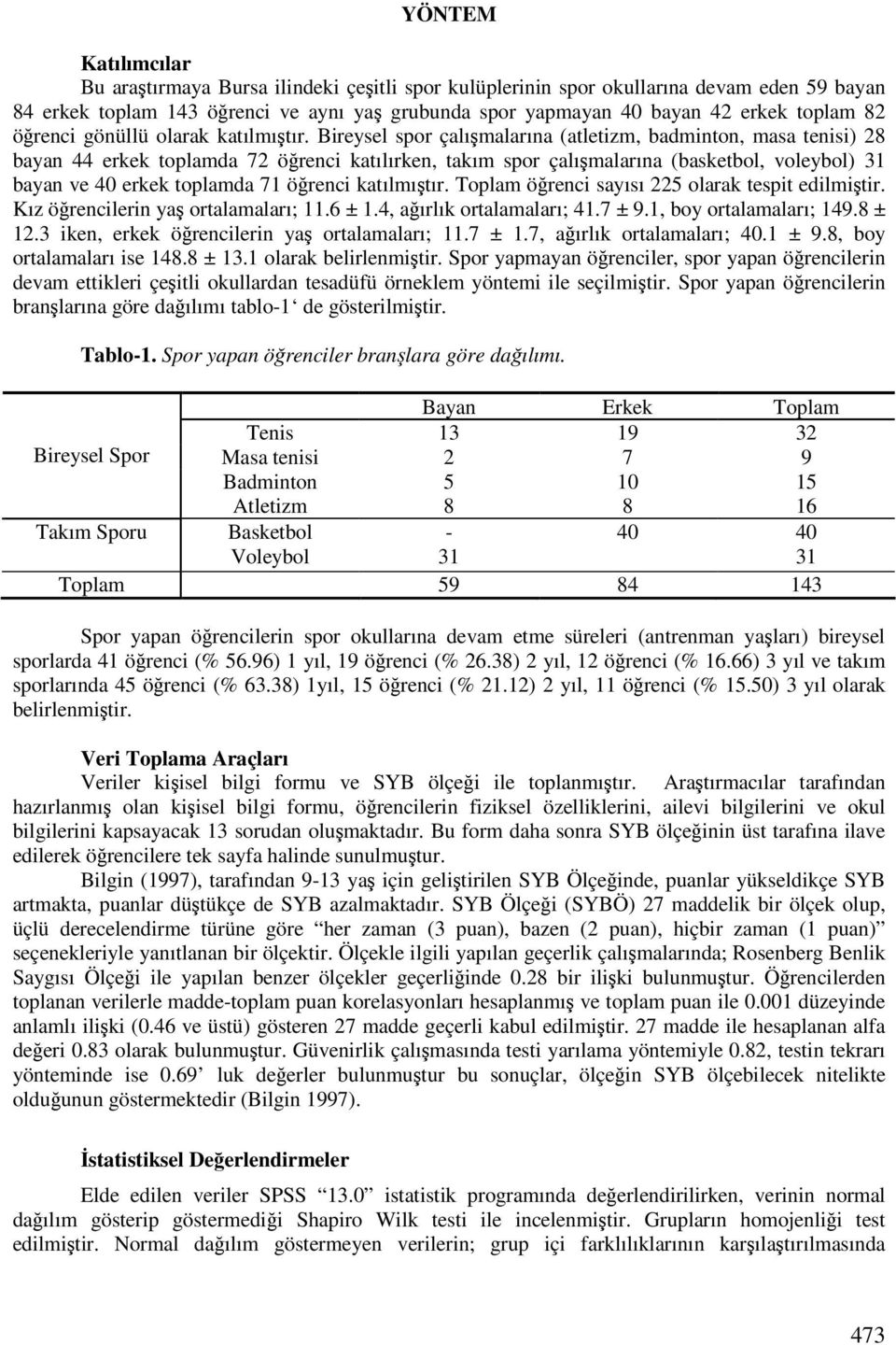 Bireysel sor çalımalarına (atletizm, badminton, masa tenisi) 28 bayan 44 erkek tolamda 72 örenci katılırken, takım sor çalımalarına (basketbol, voleybol) 31 bayan ve 40 erkek tolamda 71 örenci