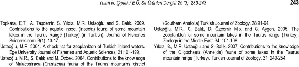 A check-list for zooplankton of Turkish inland waters. Ege University Journal of Fisheries and Aquatic Sciences, 21:191-199. Ustaoğlu, M.R., S. Balık and M. Özbek. 2004.