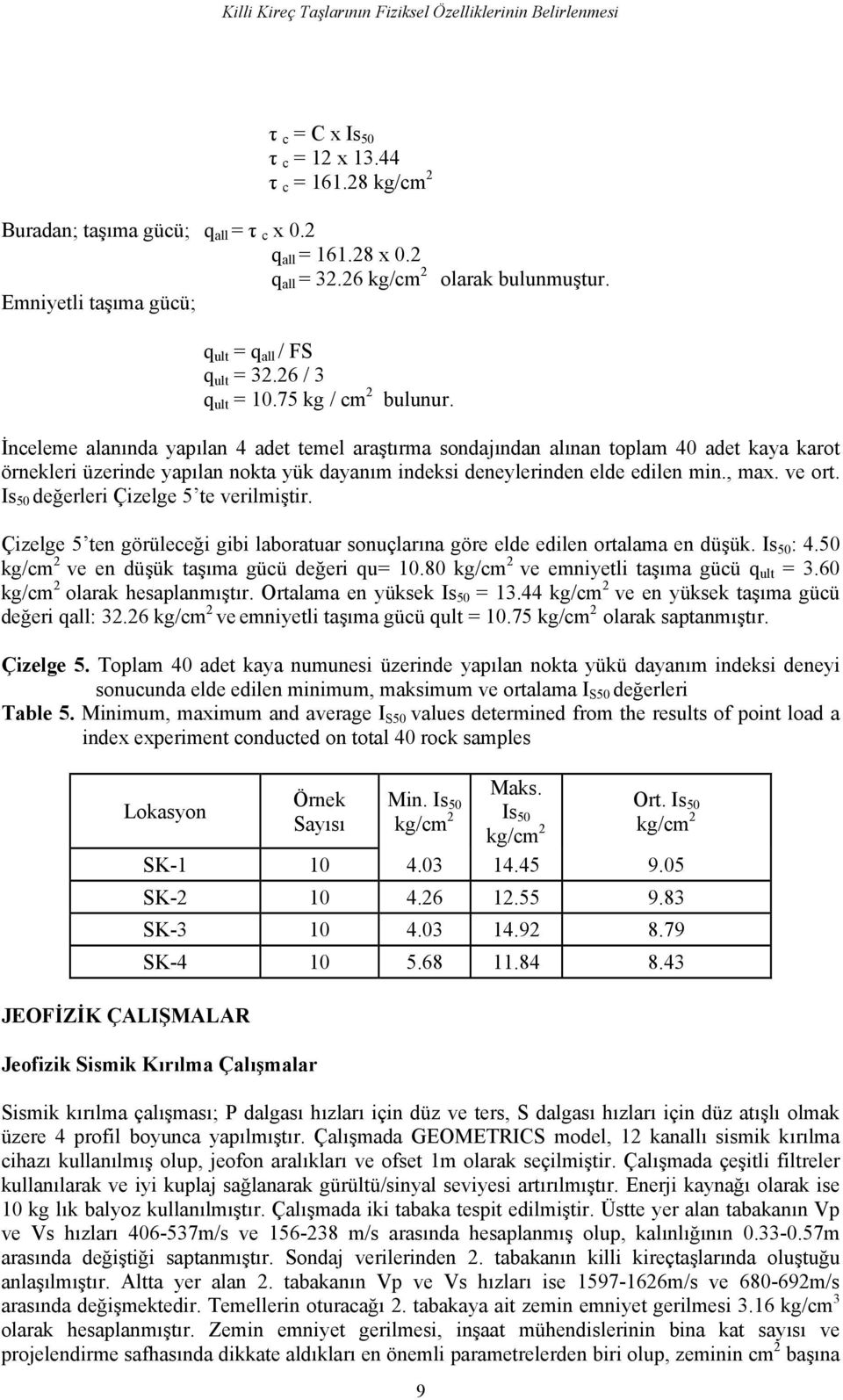 İnceleme alanında yapılan 4 adet temel araştırma sondajından alınan toplam 40 adet kaya karot örnekleri üzerinde yapılan nokta yük dayanım indeksi deneylerinden elde edilen min., max. ve ort.