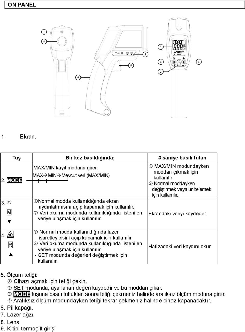 MAX/MIN modundayken moddan çıkmak için kullanılır. Normal moddayken değiştirmek veya ünitelemek için kullanılır.. Ekrandaki veriyi kaydeder. 4.