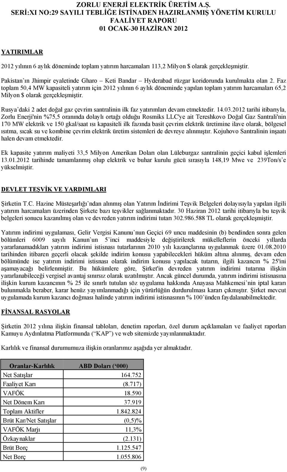 Faz toplam 50,4 MW kapasiteli yatırım için 2012 yılının 6 aylık döneminde yapılan toplam yatırım harcamaları 65,2 Milyon $ olarak gerçekleşmiştir.