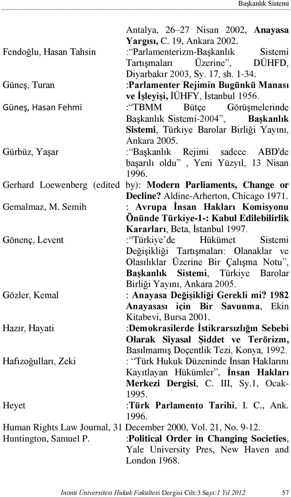 Güneş, Hasan Fehmi : TBMM Bütçe Görüşmelerinde Başkanlık Sistemi-2004, Başkanlık Sistemi, Türkiye Barolar Birliği Yayını, Ankara 2005.