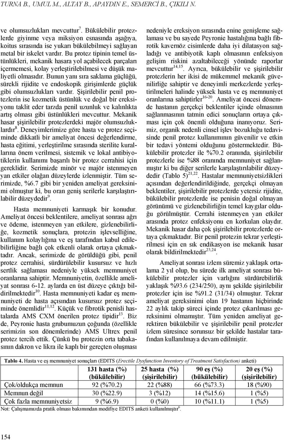 Bu protez tipinin temel üstünlükleri, mekanik hasara yol açabilecek parçaları içermemesi, kolay yerleştirilebilmesi ve düşük maliyetli olmasıdır.