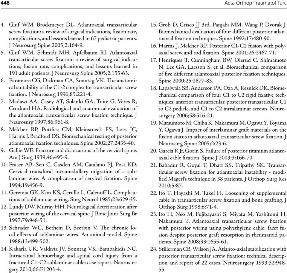 Gluf WM, Schmidt MH, Apfelbaum RI. Atlantoaxial transarticular screw fixation: a review of surgical indications, fusion rate, complications, and lessons learned in 191 adult patients.