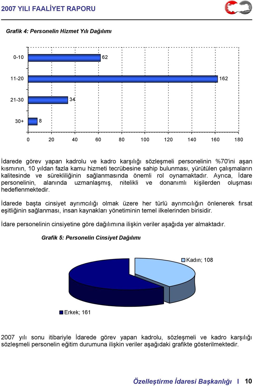 Ayrıca, İdare personelinin, alanında uzmanlaşmış, nitelikli ve donanımlı kişilerden oluşması hedeflenmektedir.