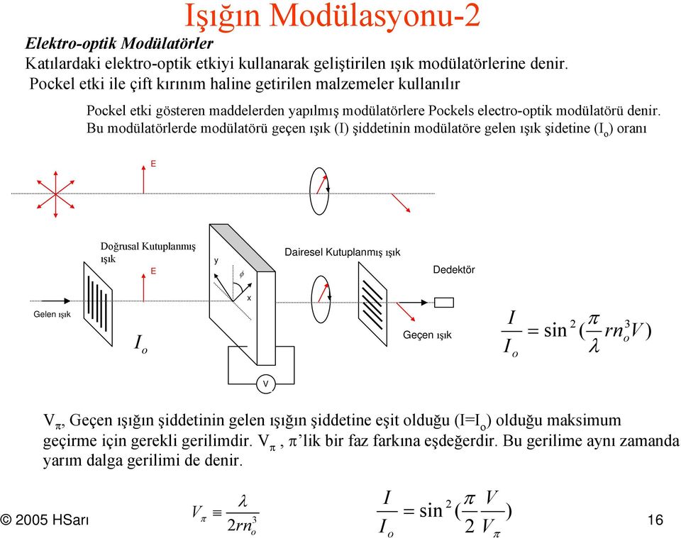 Bu mdülatörlerde mdülatörü geçen ışık (I) şiddetinin mdülatöre gelen ışık şidetine (I ) ranı Dğrusal Kutuplanmış ışık y φ Dairesel Kutuplanmış ışık Dedektör Gelen ışık I x Geçen ışık I