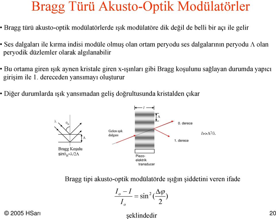 durumda yapıcı girişim ile 1. dereceden yansımayı luşturur Diğer durumlarda ışık yansımadan geliş dğrultusunda kristalden çıkar l θ Β Λ 0.