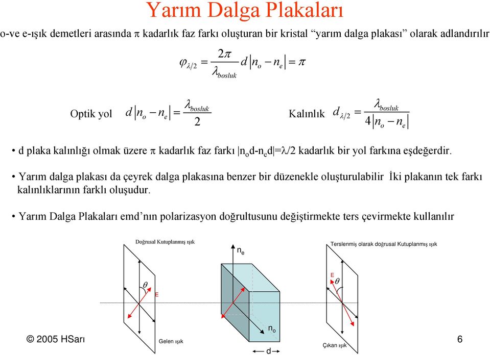 Yarım dalga plakası da çeyrek dalga plakasına benzer bir düzenekle luşturulabilir İki plakanın tek farkı kalınlıklarının farklı luşudur.